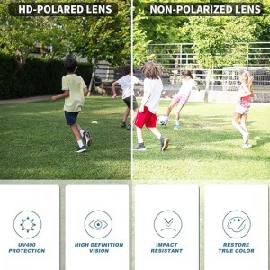Robins Children's Sunglasses